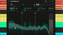 Sonible true:balance Metering Plug-In