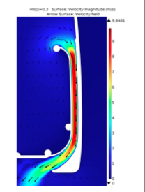 Laminar Integral Port graphic