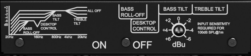 Gen-room-response-controls