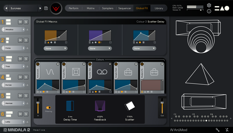 MNTRA Instruments Vespera Standard Virtual Instrument