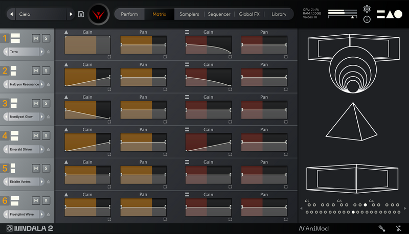 MNTRA Instruments Vespera Standard Virtual Instrument