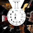 DPA 4099 CORE+ Instrument for Drums