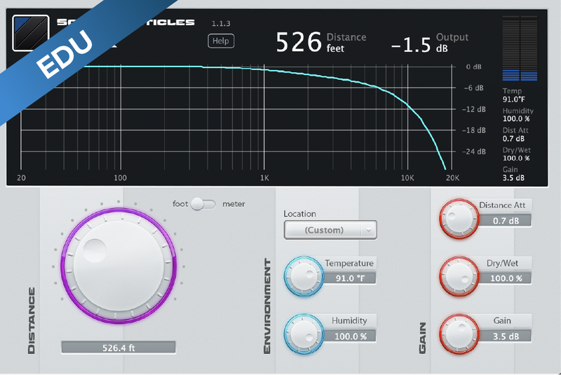 Sound Particles Air (Perpetual) - EDU