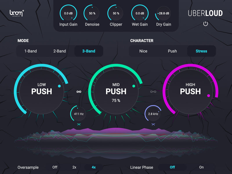 BOOM Library Boom Uberloud Plug-In