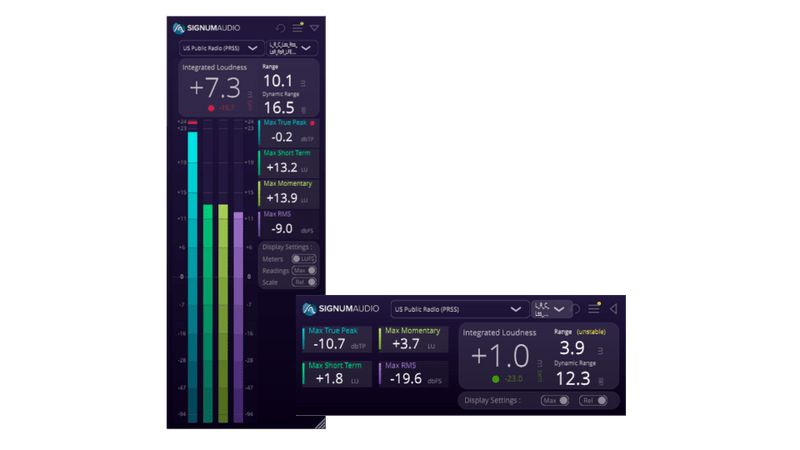 Signum Audio BUTE Loudness Analyser 2 - Surround