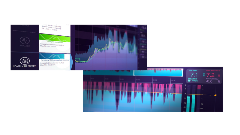 Signum Audio BUTE Loudness Suite 2 - Stereo