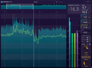 Signum Audio BUTE Loudness Analyser 2 - Stereo