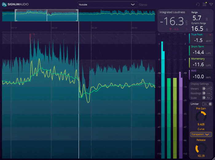Signum Audio BUTE Loudness Suite 2 - Stereo