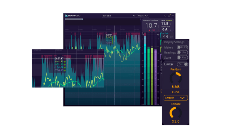 Signum Audio BUTE Loudness Suite 2 - Stereo