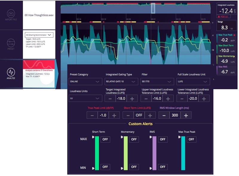 Signum Audio BUTE Loudness Normaliser - Surround