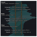 Playfair Audio Dynamic Grading Plug-In