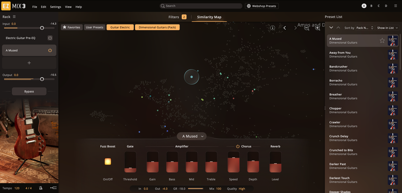 Toontrack Dimensional Guitars EZmix Pack