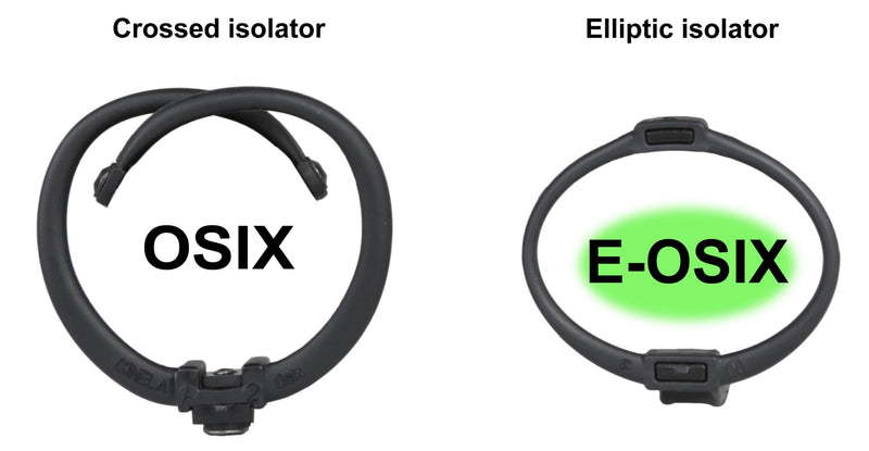 Cinela E-OSIX-CMC1-H Mic Mount with Elliptic Isolators