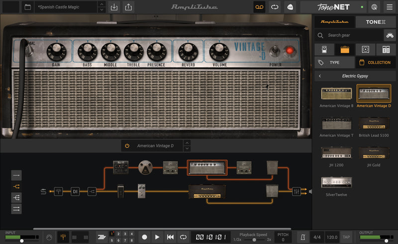 IK Multimedia AmpliTube Electric Gypsy