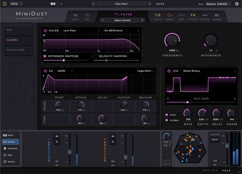 Sound Particles MiniDust Dual Oscillator Synthesizer