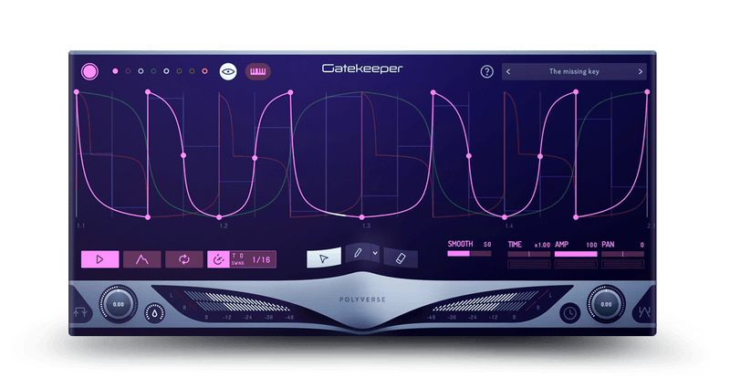 Polyverse Gatekeeper Volume Automation Gate Plug-In