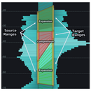 Playfair Audio Dynamic Grading Plug-In