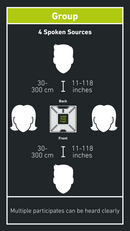 SSL Connex USB Microphone