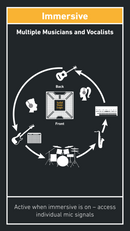 SSL Connex USB Microphone
