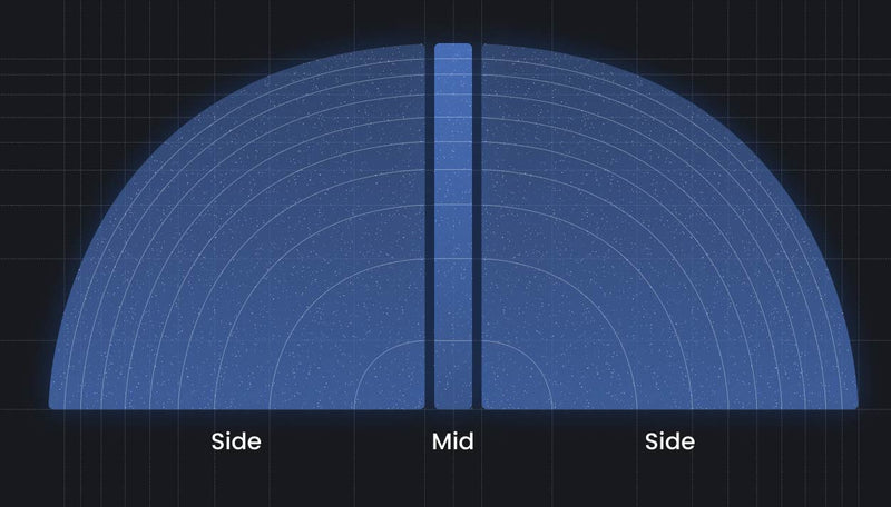 Relab Development Maselec MEA-2 Precision Stereo EQ Plug-In