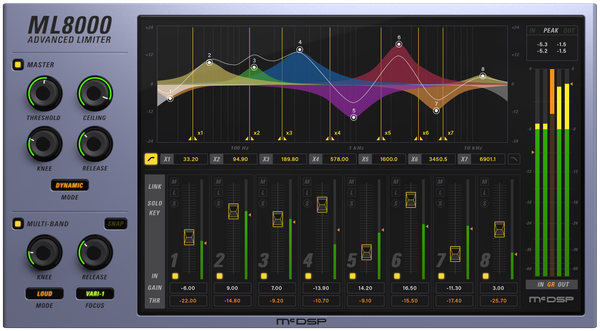 McDSP ML8000 Advanced Limiter Plug-In - Native v7