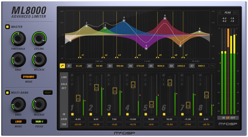 McDSP ML8000 Advanced Limiter Plug-In - HD v7