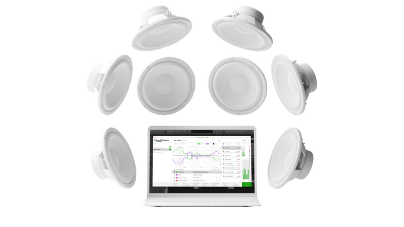 Sonarworks SoundID Reference for Multichannel