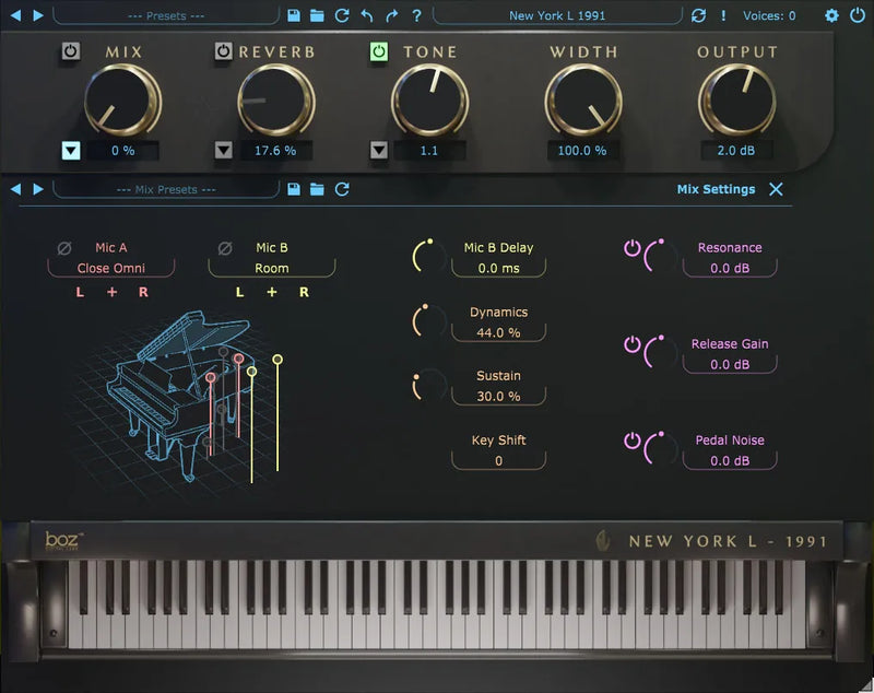Boz Digital All Pro Pianos Bundle