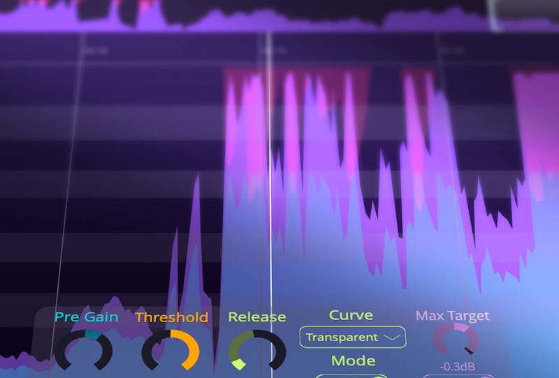 Signum Audio BUTE Limiter 2 - Surround