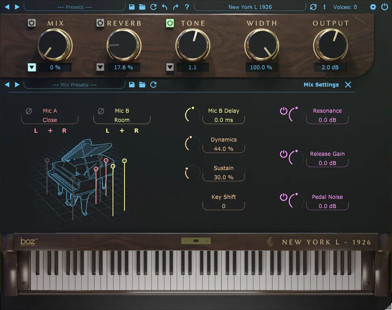 Boz Digital All Pro Pianos Bundle