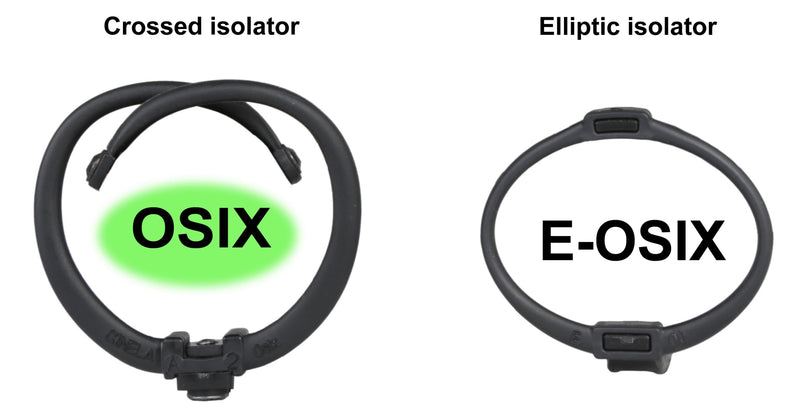 Cinela OSIX 1-H Suspension (Hard)