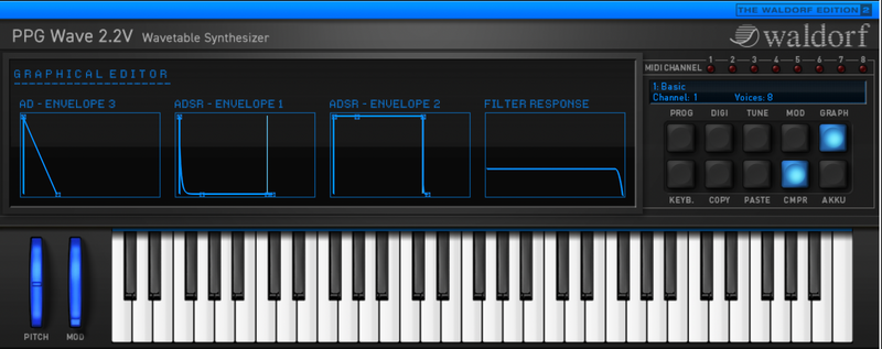 Waldorf Music Waldorf Edition 2 Bundle