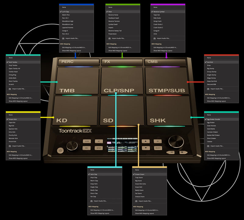 Toontrack Alchemy of Pop EZX Expansion Pack
