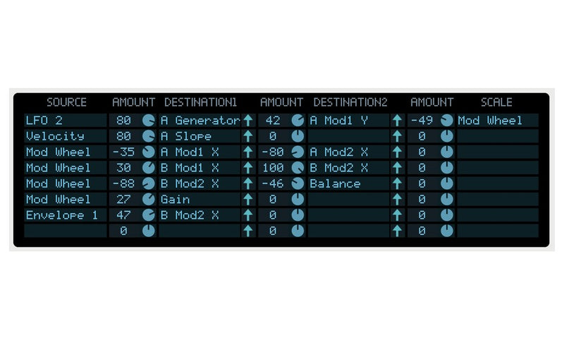 Reason Studios Parsec 2 Reason Rack Extension