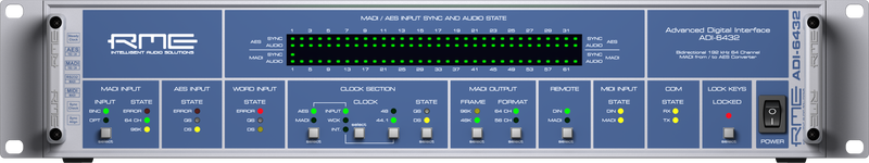 RME ADI-6432 Bidirectional 64-Ch. MADI/AES Converter