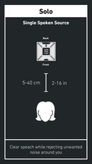 SSL Connex USB Microphone