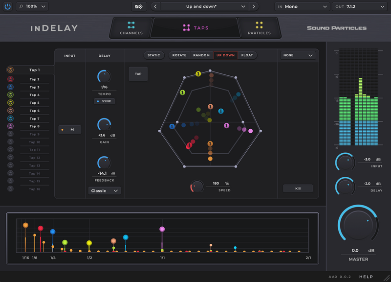 Sound Particles inDelay (Perpetual)