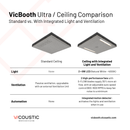 Vicoustic VicBooth Office Light and Ventilation Ceiling