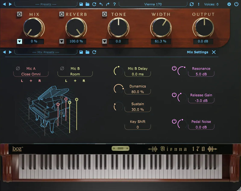 Boz Digital All Pro Pianos Bundle
