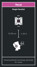 SSL Connex USB Microphone