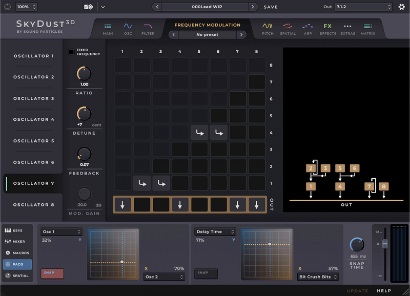 Sound Particles SkyDust Spatial Synthesiser - 3D Version - EDU