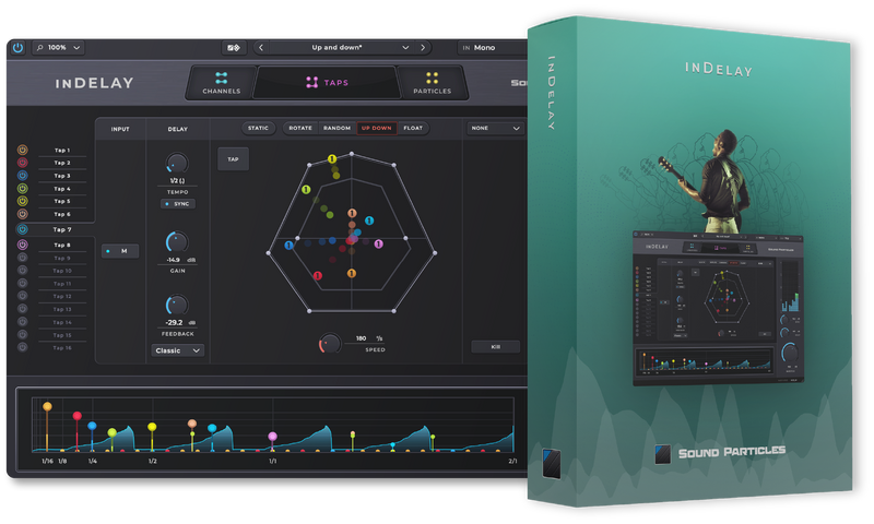 Sound Particles inDelay (Perpetual)