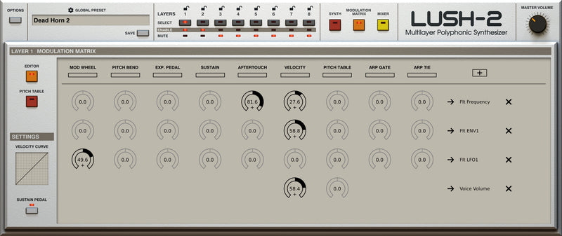 D16 Group Lush-2 Multilayer Polyphonic Synthesiser