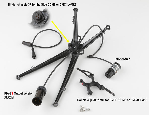 Cinela PIA-CAB-2 for PIANO Windshield (MS)