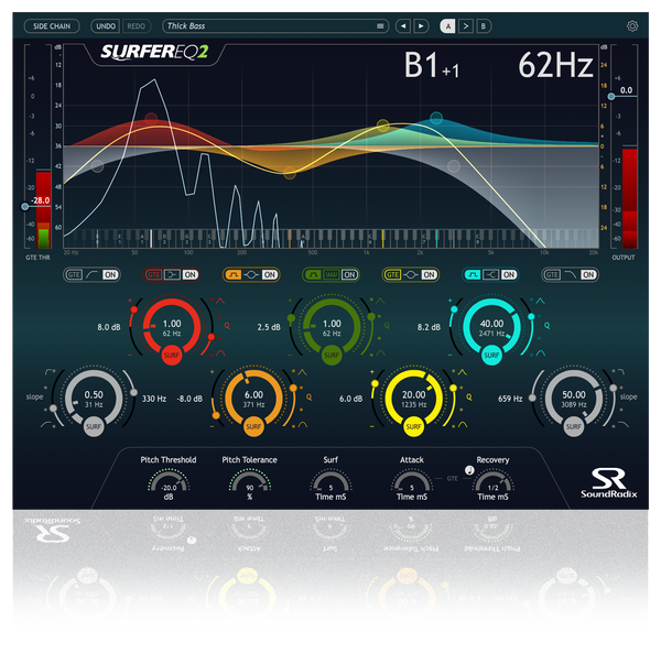 Sound Radix SurferEQ 2 Pitch Tracking Dynamic EQ Plug-In