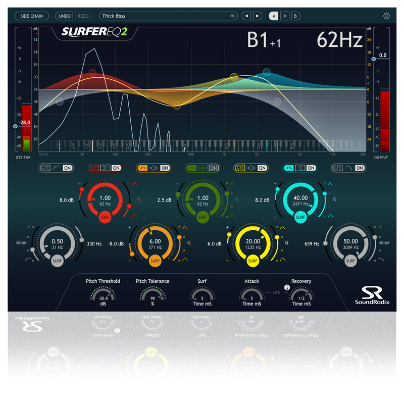 Sound Radix SurferEQ 2 Pitch Tracking Dynamic EQ Plug-In