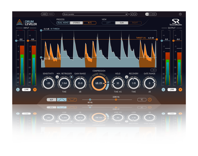 Sound Radix Drum Leveler Plug-In