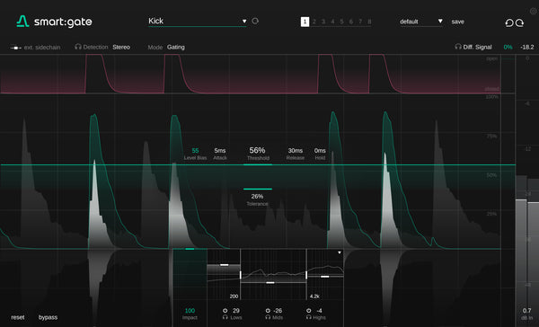 Sonible smart:gate Content-Aware Gate Plug-In
