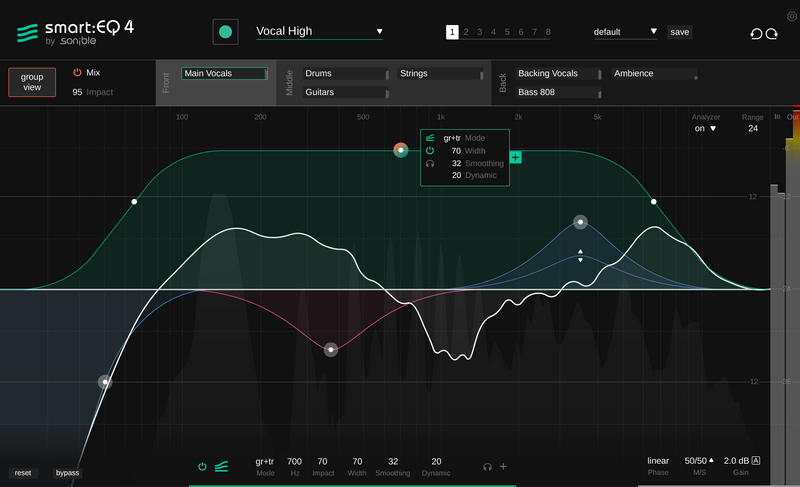 Sonible smart:EQ 4 Intelligent Equalizer Plug-In