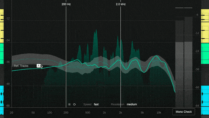 Sonible true:balance Metering Plug-In